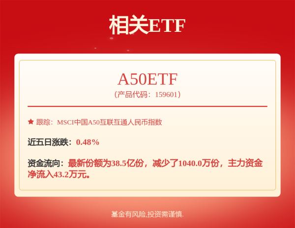 10大配资公司 多维联动聚合力，海博思创与宁德时代共筑储能发展新高地