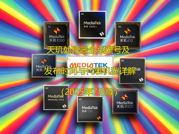 配资开户门户导航 天玑处理器全系型号及发布时间与代表机型详解(2025年7月版)